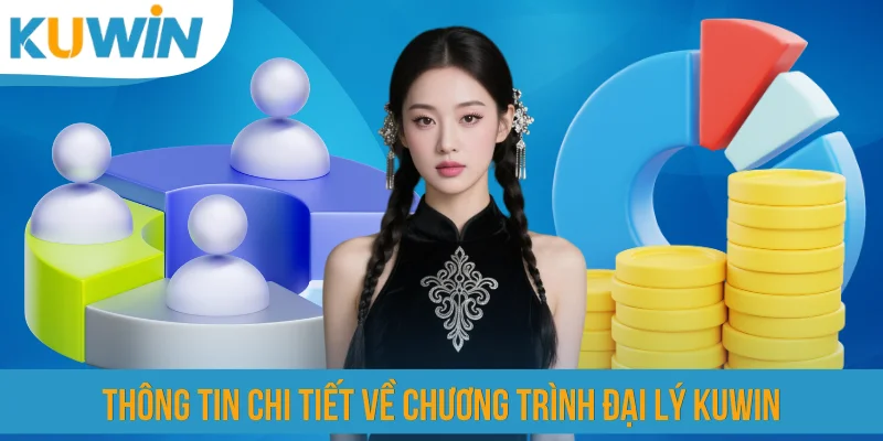Thông tin chi tiết về chương trình đại lý KUWIN